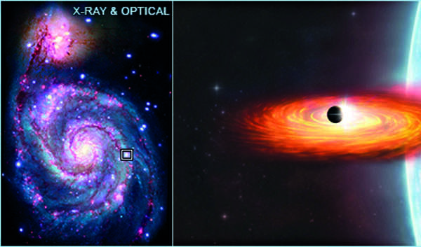 Astronomers find evidence of possible planet outside Milky Way