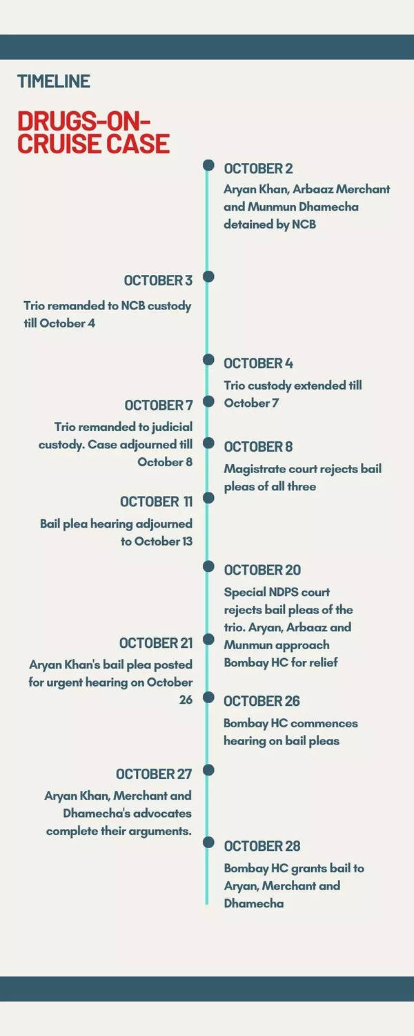 Volleyball History Timeline Infographic (1)