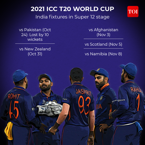Important to have sixth bowling option, Hardik needs to be fit to bowl ...
