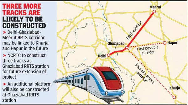 2 RRTS routes may branch out from Ghaziabad station, link Hapur and ...