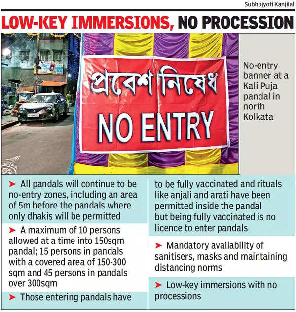 Kali Puja: No Entry To Kali Puja Pandals Like Last Year: Calcutta HC ...