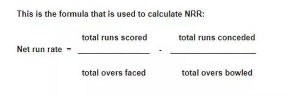 EXPLAINED: How Does Cricket World Cup Points Table System Work And NRR Is  Calculated?, Cricket News