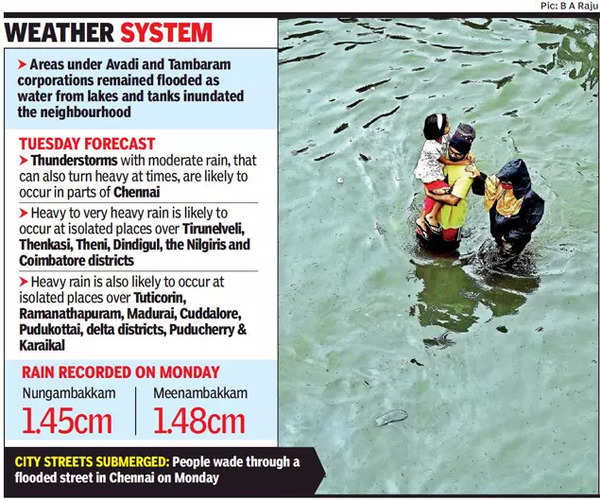 Chennai Rains: Brace For More Rain, Chennai; Depression Likely In 24 ...