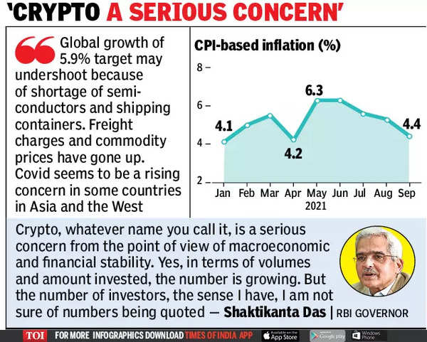 Tax cuts on fuel improve inflation outlook: RBI governor - Times of India