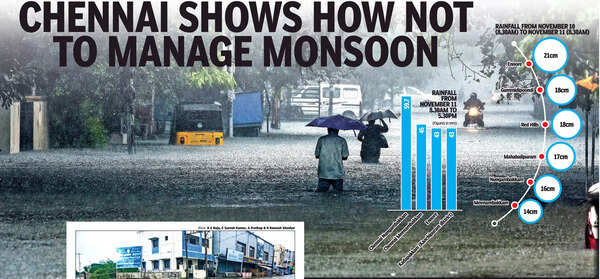 Chennai Flood: Chennai shows how not to manage monsoon | Chennai News ...