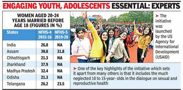 Youth need awareness on reproductive health Experts Hyderabad