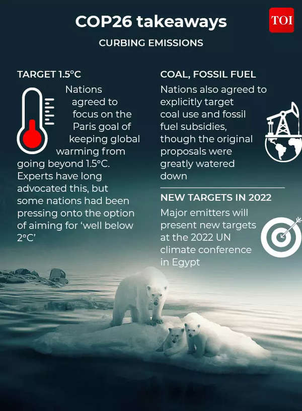 Infographic: Takeaways From The COP26 Deal - Times Of India