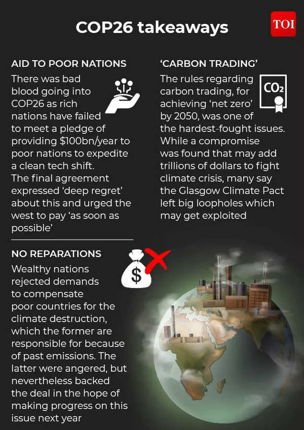 Infographic: Takeaways From The COP26 Deal - Times Of India