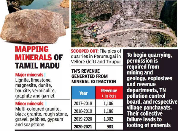 unabated-illegal-mining-of-mine-rals-eats-into-tamil-nadu-s-revenue