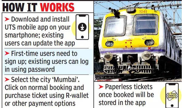 Mumbai: Vaxxed commuters can book local train ticket on phones | Mumbai ...