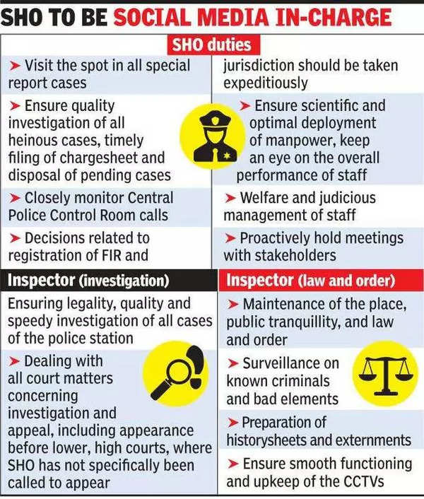 efficient-functioning-police-station-work-plan-redrawn-in-delhi