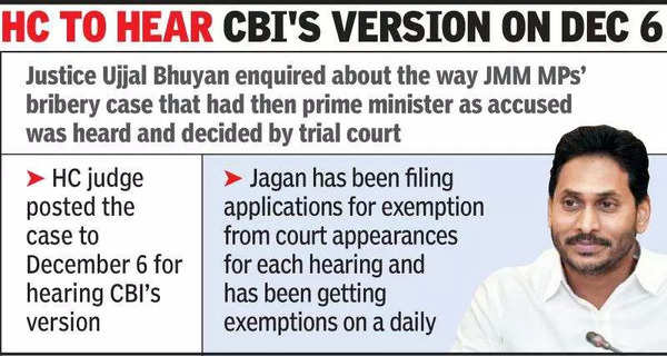 AP CM YS Jagan Mohan Reddy Can’t Attend Court Daily: Counsel ...