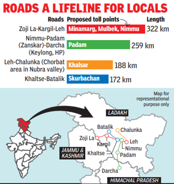 Toll: BRO to collect toll from civilian traffic on 4 key Ladakh routes ...