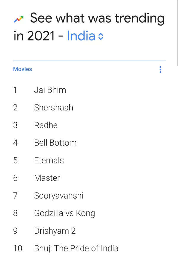 Google search list