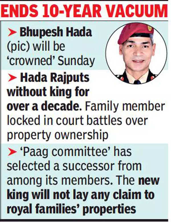 Bundi Rajasthan Bundi Rajputs choose Brig as their ‘king’ after