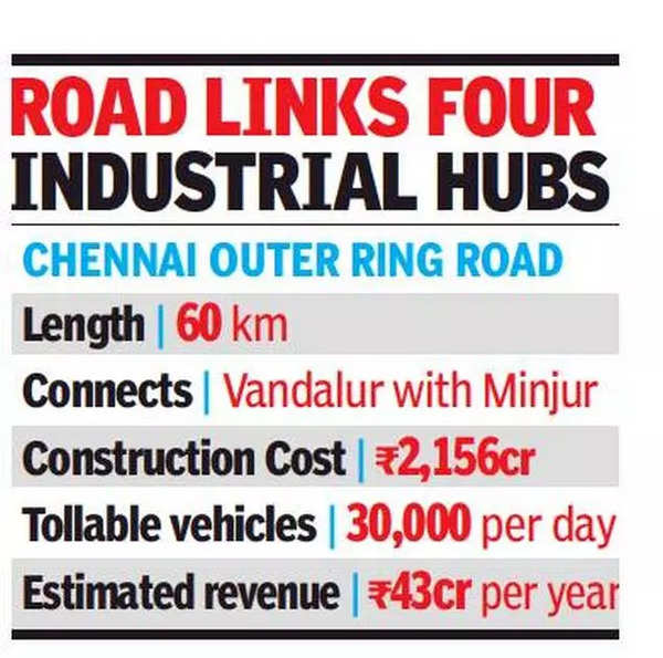 Outer Ring Road: Latest News, Videos and Photos of Outer Ring Road | The  Hans India - Page 1