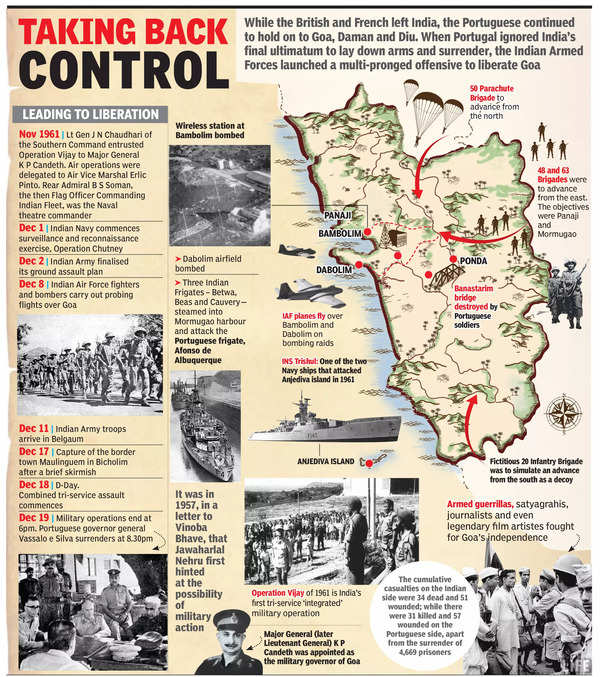 Lost In Transition: Goa’s Post-Liberation Journey | Goa News - Times Of ...