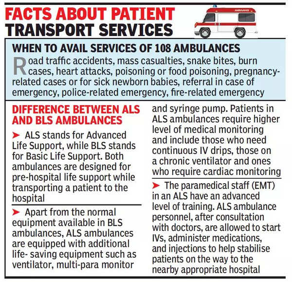 917 ambulances to boost emergency response in Rajasthan | Jaipur News ...