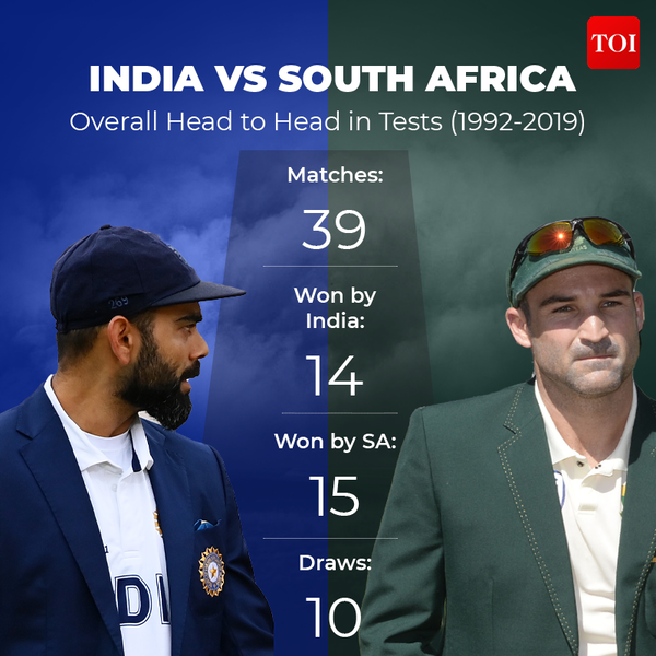 India vs SA