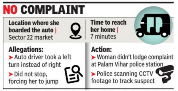 Gurugram: Fearing kidnapping bid, woman jumps out of moving auto ...