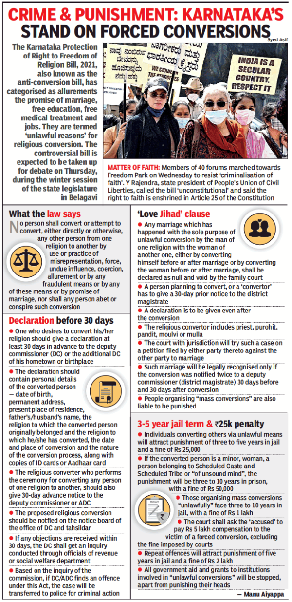 Crime & punishment Karnataka’s stand on forced conversions Bengaluru