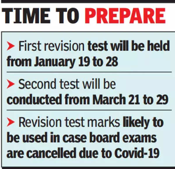 Tn Class X, Xii Board Exams To Be Held In May 2022: Minister | – Times of India