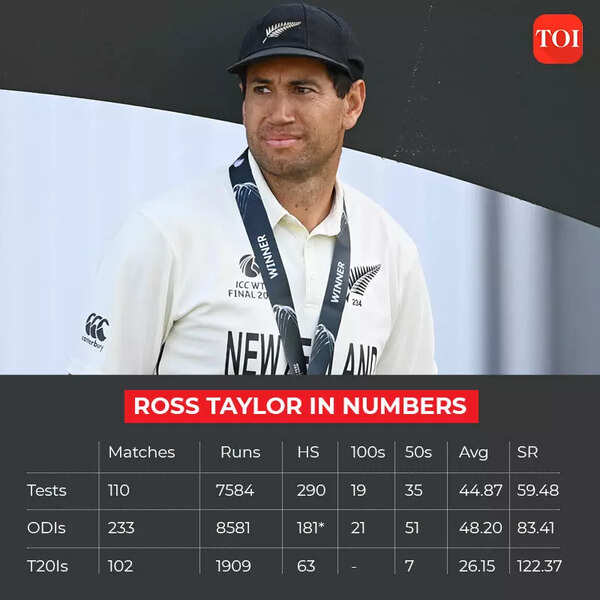 ROSS TAYLOR (1)