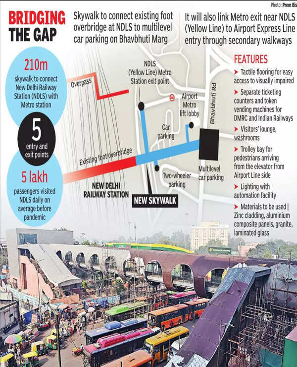 Skip the logjam Skywalk linking New Delhi railway station with metro