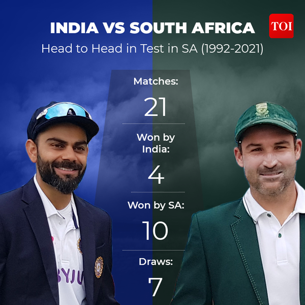 India vs SA