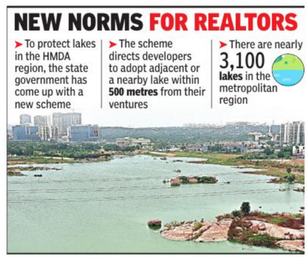 Builders Told To Adopt Lakeswithin 500m Of All Projects Hyderabad