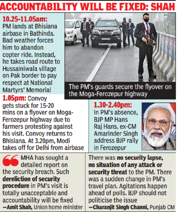PM left Punjab due to poor turnout at rally; no security breach