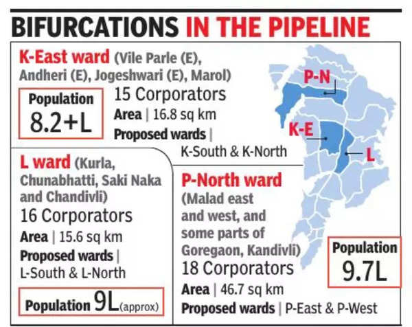 Bmc: Bmc Proposes To Split 2 More Populous Wards | Mumbai News - Times ...