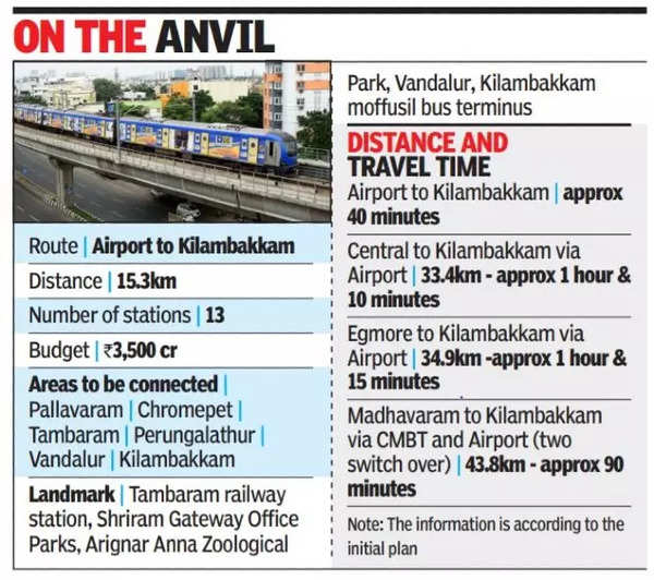 govt-moots-new-airport-metro-line-chennai-news-times-of-india