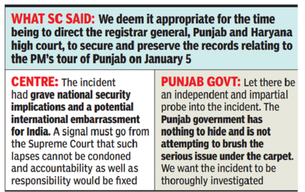 Punjab: Supreme Court Asks Punjab And Haryana High Court To Seize ...