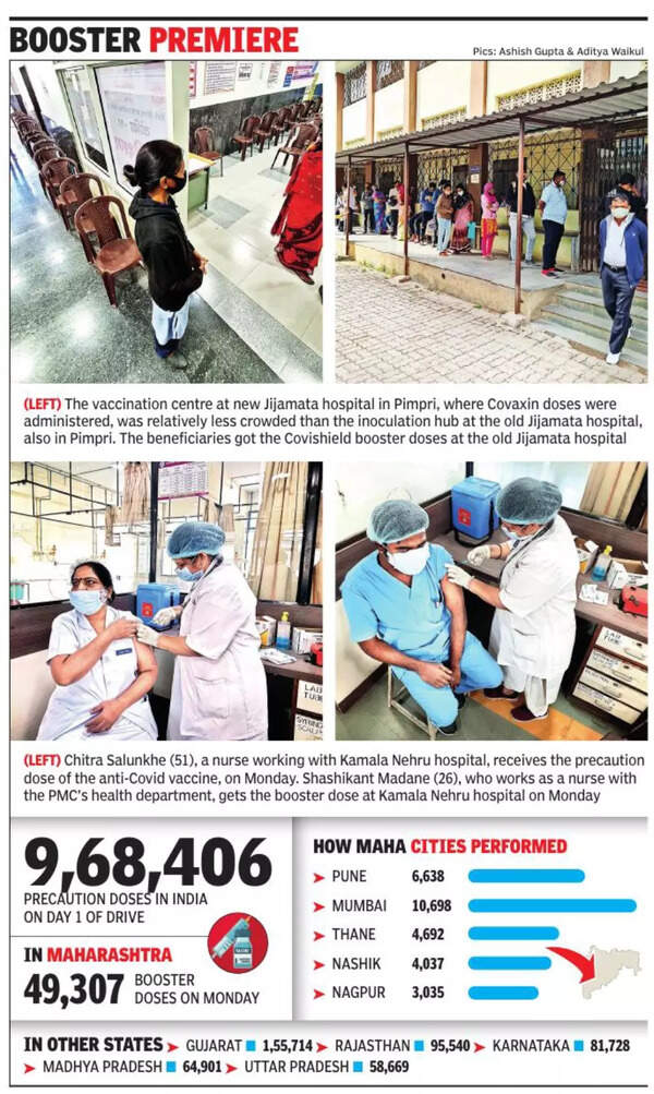 Covid: Rat-before-jab Diktat At Pimpri Hosp Sparks Chaos | Pune News ...