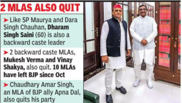 UP mlas exit