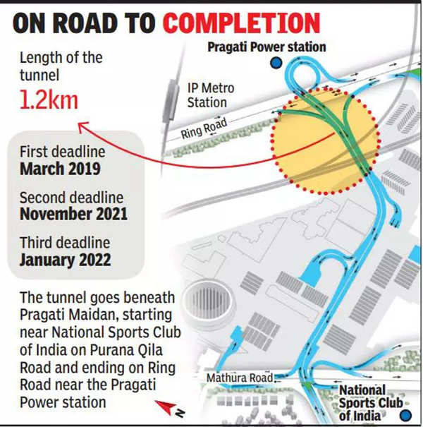 Pragati Maidan Metro Station Route Delhi: January-End Target For Pragati Maidan Tunnel | Delhi News - Times Of  India