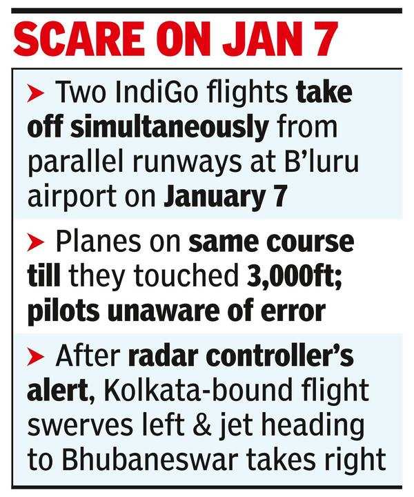 Mid Air Flight Collision Bangalore: Two Planes Fly Close, Major Midair ...