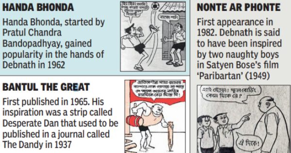 Narayan Debnath Death: Narayan Debnath dies in Kolkata, a slice of childhood lost | Kolkata News - Times of India Narayan Debnath Death: Narayan Debnath dies in Kolkata, a slice of childhood lost | Kolkata News - Times of India