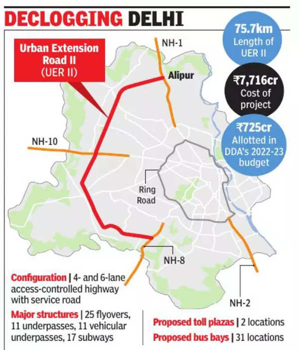 New elevated corridor on cards in South Delhi for hassle-free journey from  ORR to Mehrauli-Badarpur road | Delhi News, Times Now
