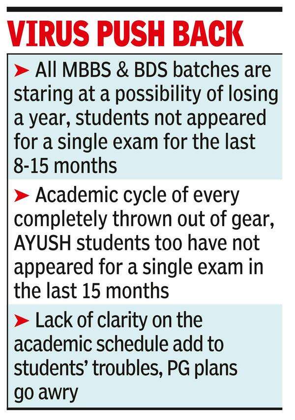 Med students stare at losing a year as Covid hits classes