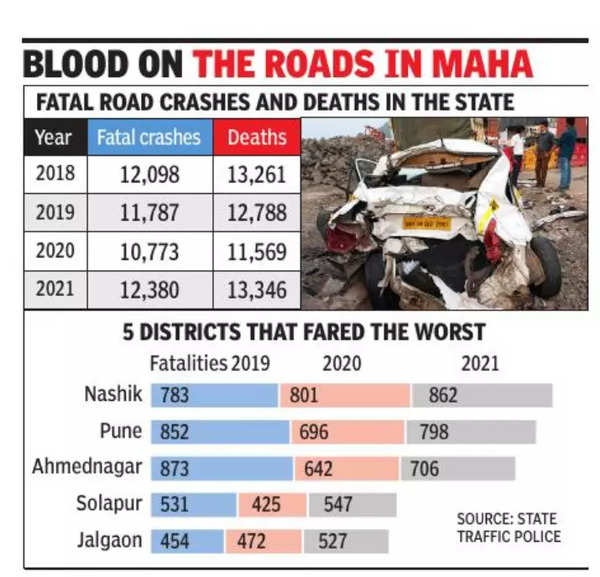 Stopped-vehicle crashes result in hundreds of fatalities per year