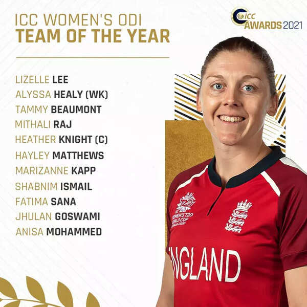 Cricket-ICC-Women's-ODI-Team-of-the-Year-Twitter-2001