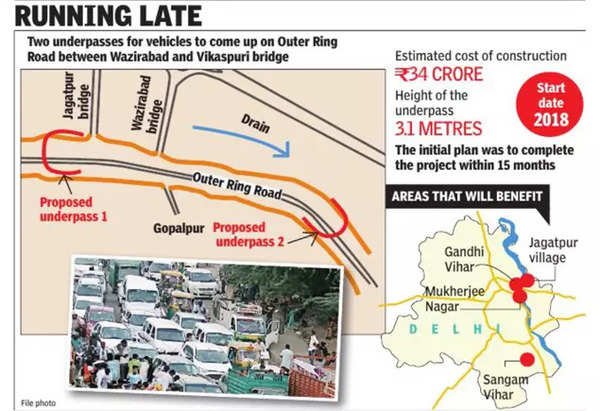 Top 60+ outer ring road delhi route - vova.edu.vn