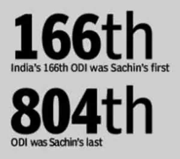 Sachin-gfx-5