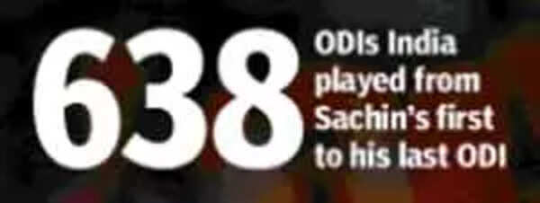Sachin-gfx-2
