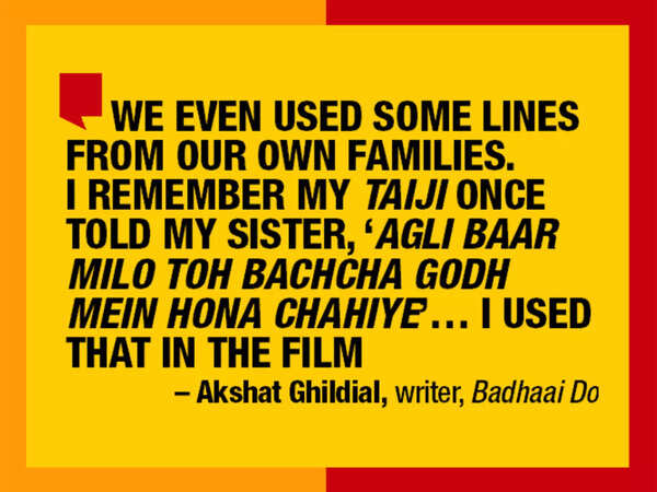 Akshat Ghildial