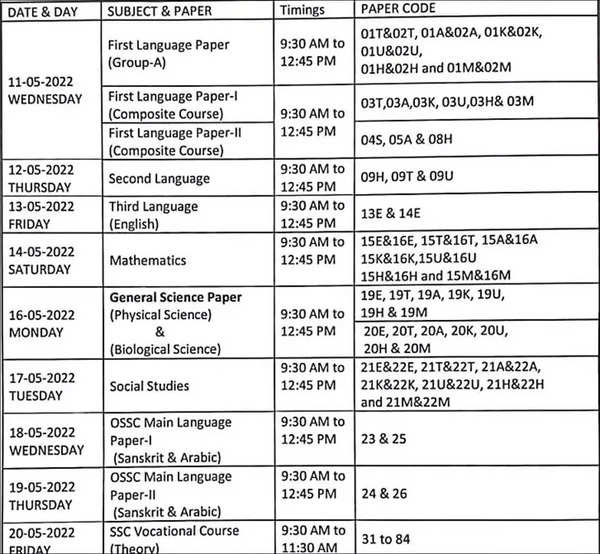 Telangana SSC Exam Timetable 2022: Telangana SSC exams to begin from ...