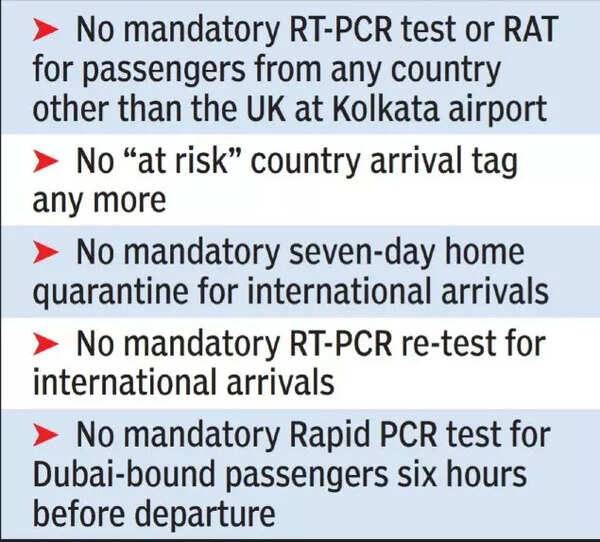 Easing Of Quarantine, Cov Test Rules Bring Relief To Int’l Flyers