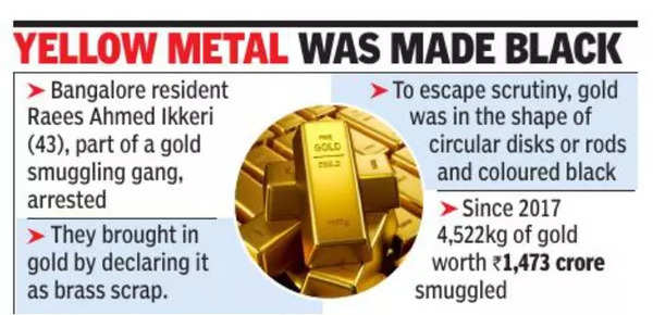 Man Who’s Part Of Gang That Smuggled 4,500kg Gold Held | Mumbai News ...